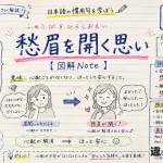 愁眉を開く思い（しゅうびをひらくおもい）の意味や使い方【図解Note】