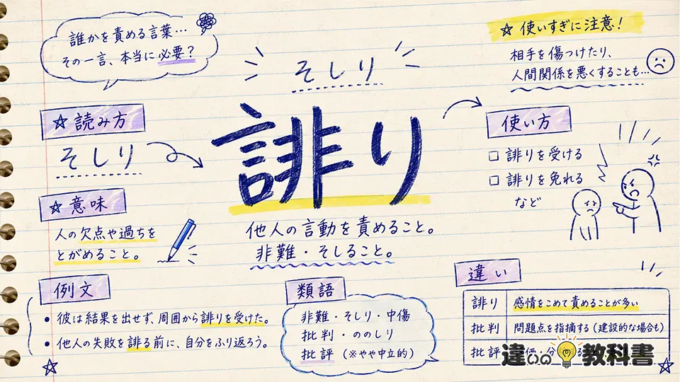 誹り(そしり)の意味や使い方【図解Note】