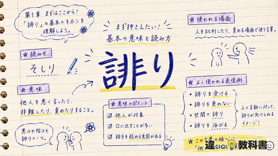 誹りの意味をまず正しく理解する