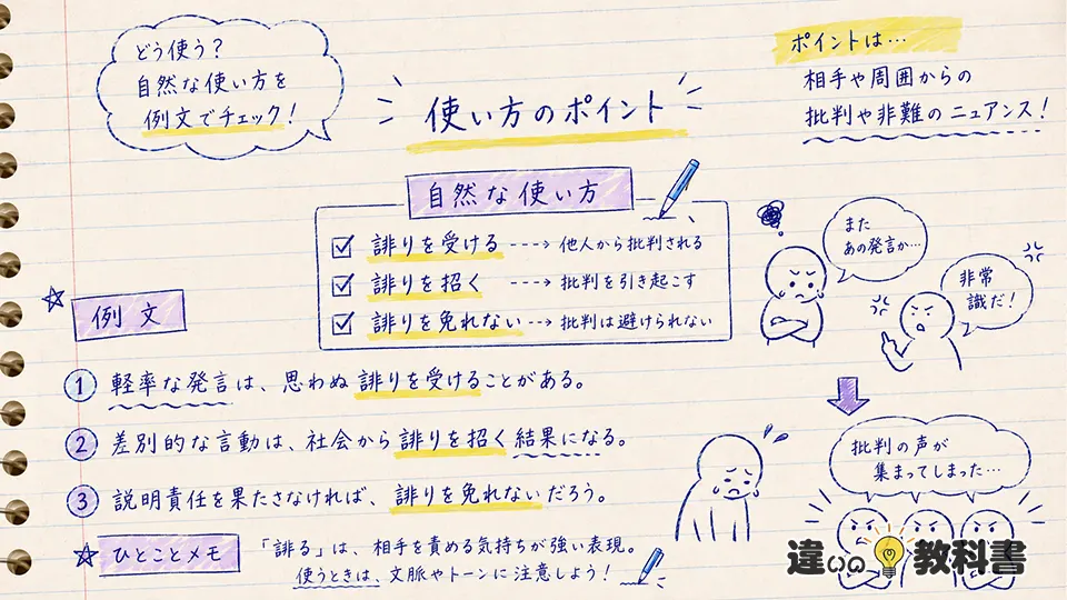 誹りの意味が伝わる使い方と例文