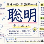 聡明（そうめい）の意味や使い方【図解Note】