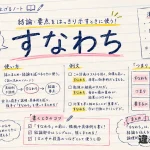 すなわち（すなわち）の意味や使い方【図解Note】