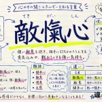 敵愾心（てきがいしん）の意味や使い方【図解Note】