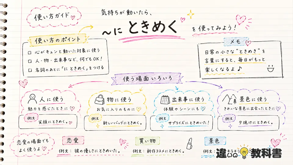 ときめくの意味が伝わる使い方と例文