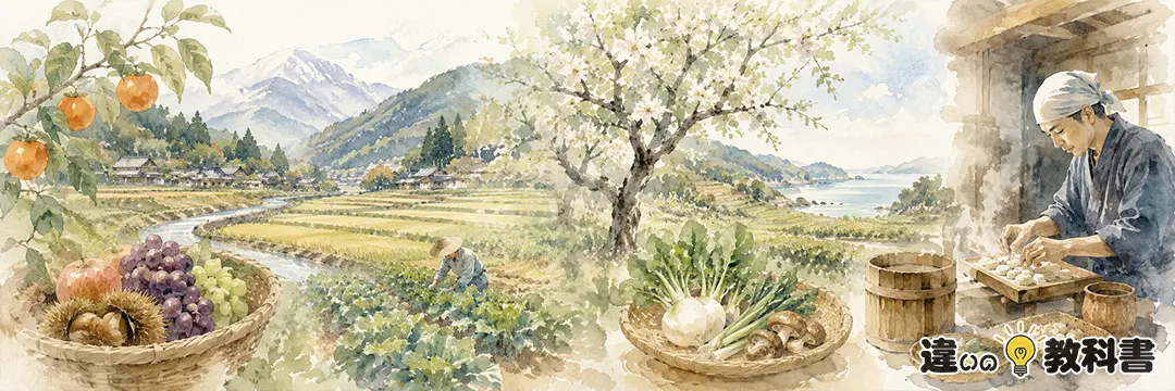 特産品とは？意味・語源・使う場面を詳しく解説
