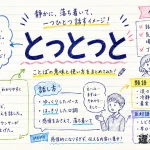 「とつとつと」の意味や使い方【図解Note】