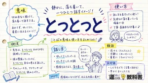 「とつとつと」の意味や使い方【図解Note】