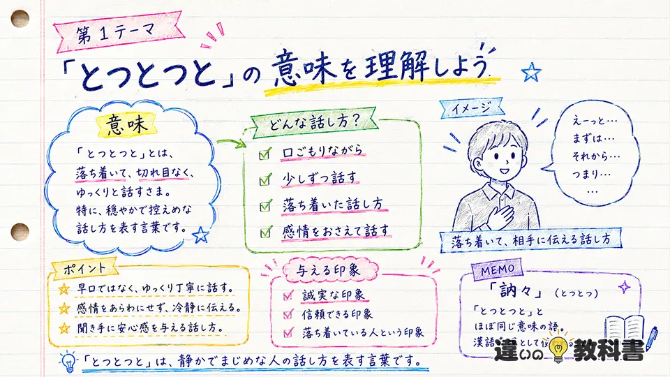 とつとつとの意味をわかりやすく整理