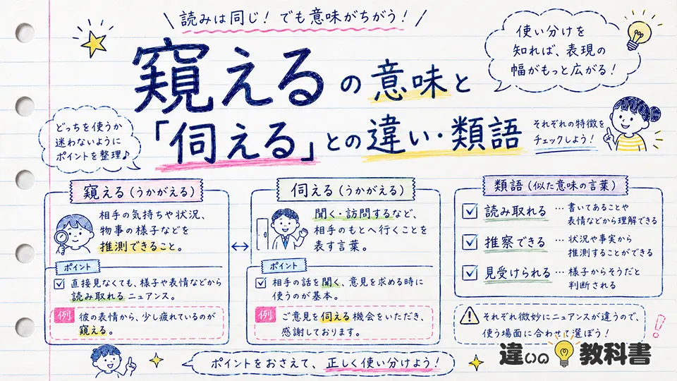 窺えるの意味と「伺える」との違い・類語