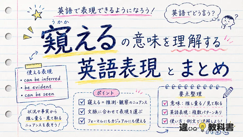 窺えるの意味を理解する英語表現とまとめ