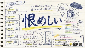 恨めしい(うらめしい)の意味や使い方【図解Note】