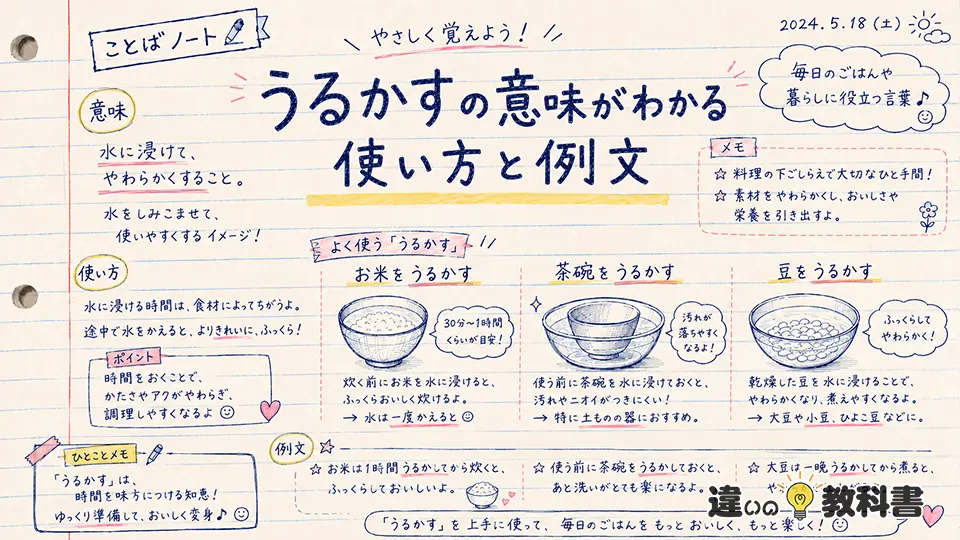 うるかすの意味がわかる使い方と例文