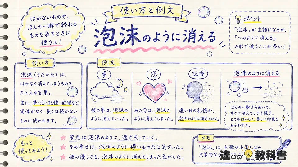 泡沫の意味が伝わる使い方・例文
