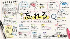 忘れる（わすれる）の意味や使い方【図解Note】