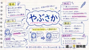 「やぶさか」の意味や使い方【図解Note】