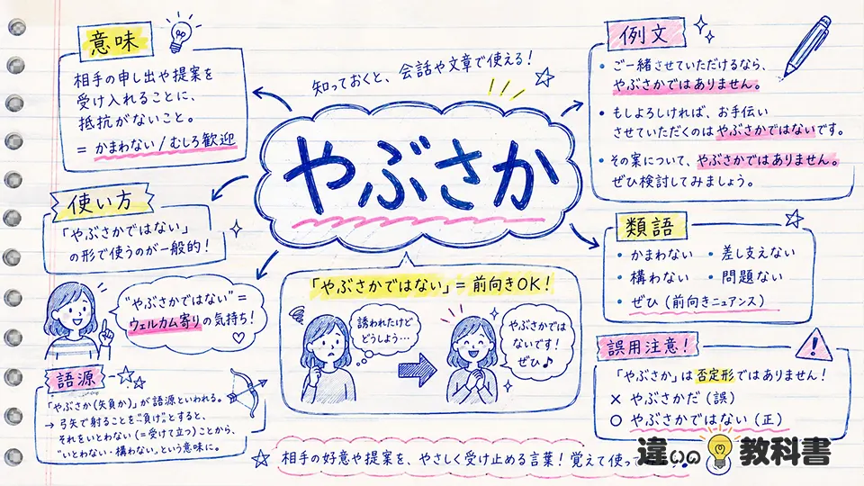 「やぶさか」の意味や使い方【図解Note】