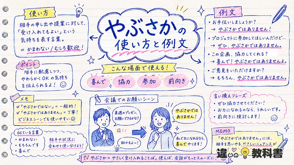 やぶさかの意味と使い方を例文で確認