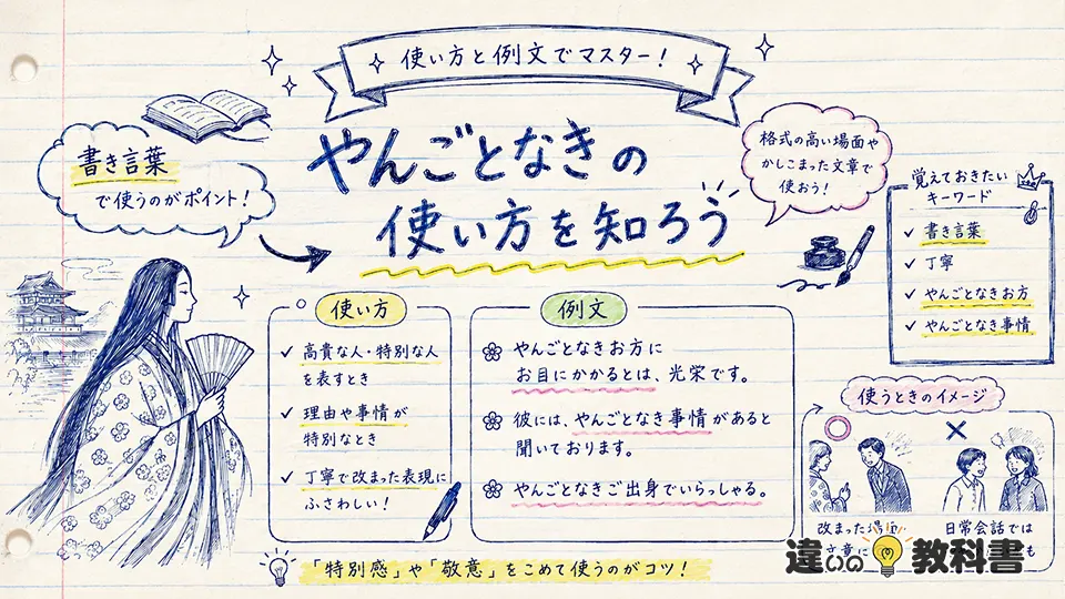 やんごとなきの意味が伝わる使い方と例文