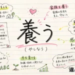 養う（やしなう）の意味や使い方【図解Note】