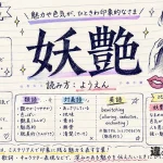 妖艶（ようえん）の意味や使い方【図解Note】