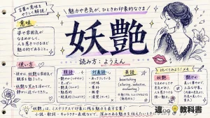 妖艶（ようえん）の意味や使い方【図解Note】