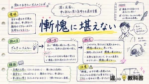 慙愧に堪えない（ざんきにたえない）の意味や使い方【図解Note】