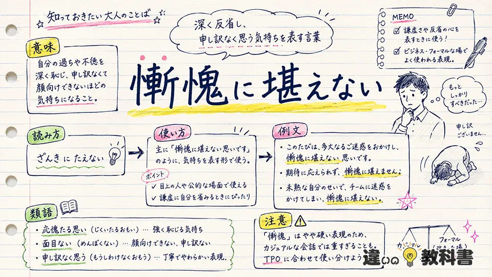 慙愧に堪えない（ざんきにたえない）の意味や使い方【図解Note】