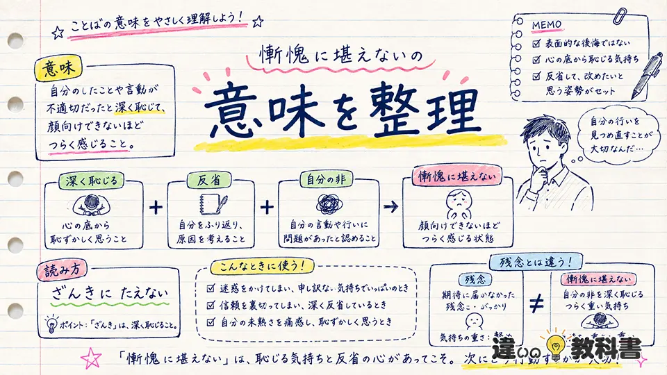 慙愧に堪えないの意味をわかりやすく整理