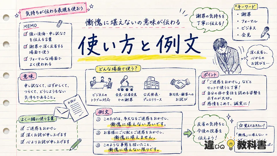慙愧に堪えないの意味が伝わる使い方と例文
