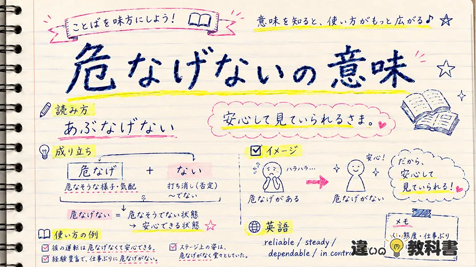危なげないの意味とは？読み方と成り立ちを解説