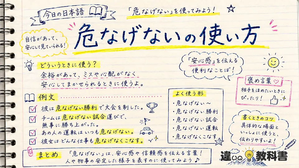 危なげないの意味が伝わる使い方と例文