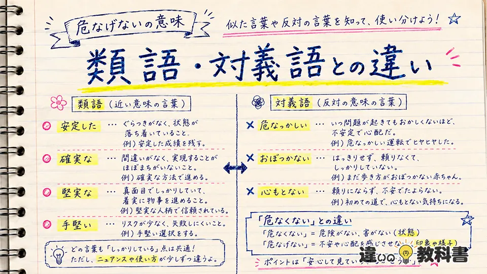 危なげないの意味を類語・対義語との違いから理解する