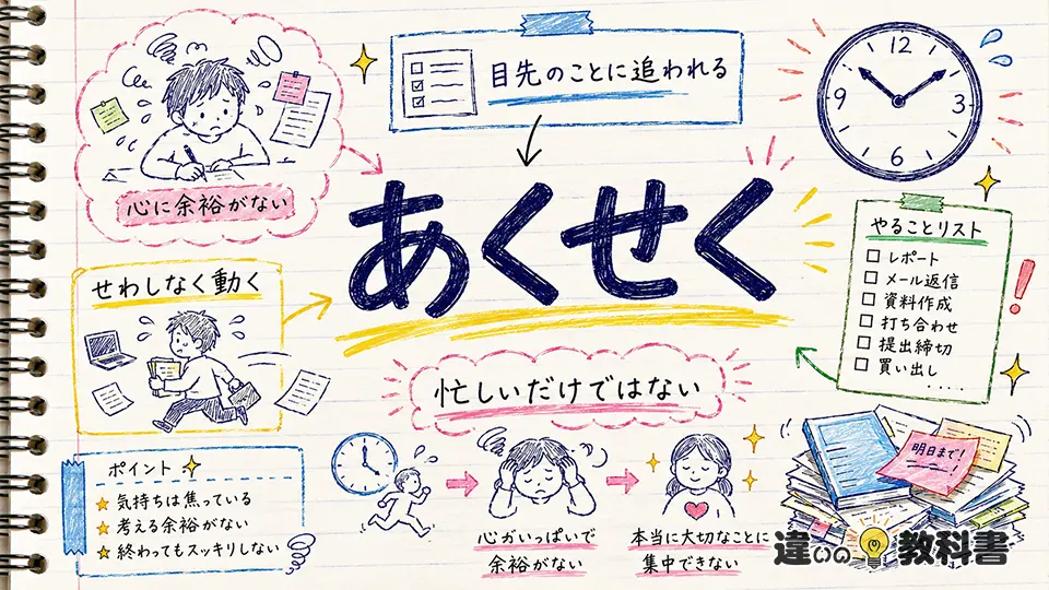 「あくせく」の意味や使い方【図解Note】