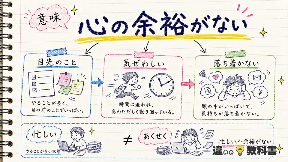あくせくの意味とは？基本のニュアンスをわかりやすく解説