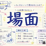 場面（ばめん）の意味や使い方【図解Note】