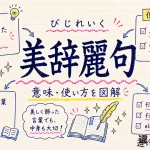 美辞麗句（びじれいく）の意味や使い方【図解Note】