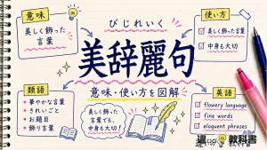 美辞麗句（びじれいく）の意味や使い方【図解Note】