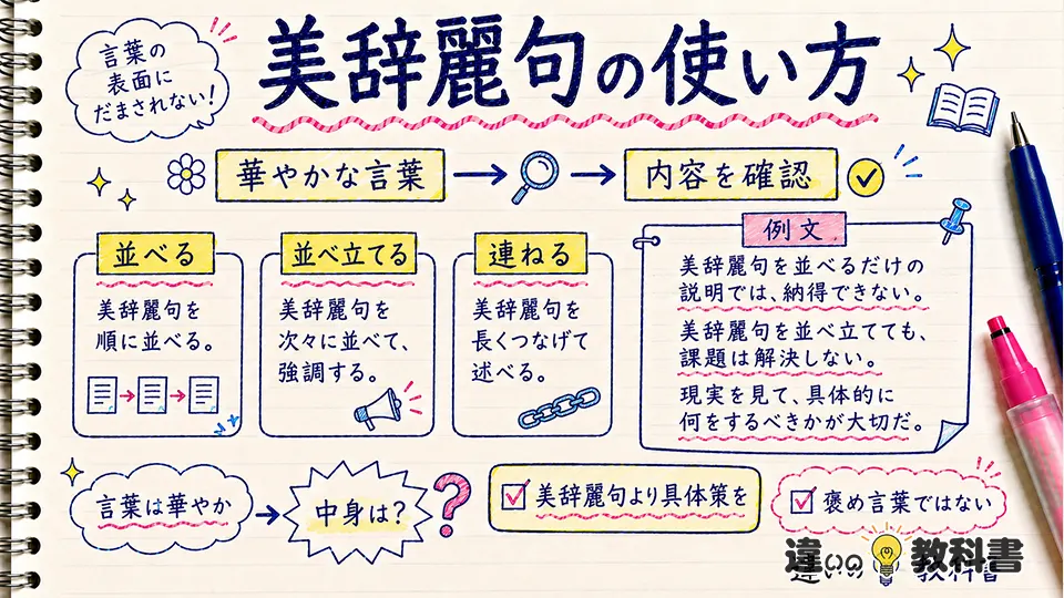 美辞麗句の意味がわかる使い方と例文