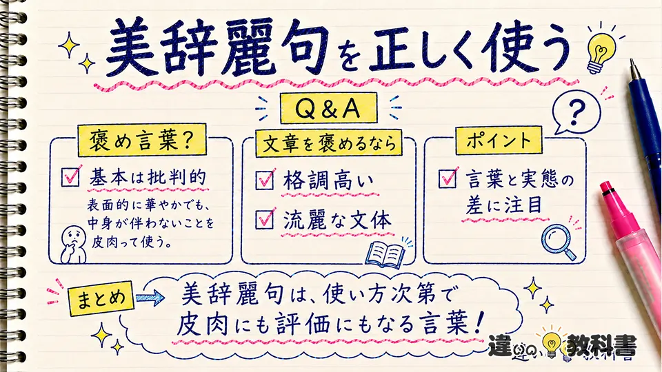 美辞麗句の意味を正しく使い分けるためのQ&A