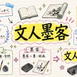 文人墨客（ぶんじんぼっかく）の意味や使い方【図解Note】
