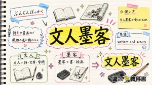 文人墨客（ぶんじんぼっかく）の意味や使い方【図解Note】