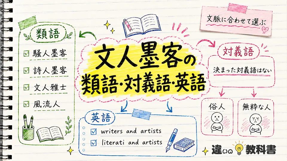 文人墨客の意味に近い類語・対義語・英語表現