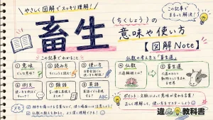 畜生（ちくしょう）の意味や使い方