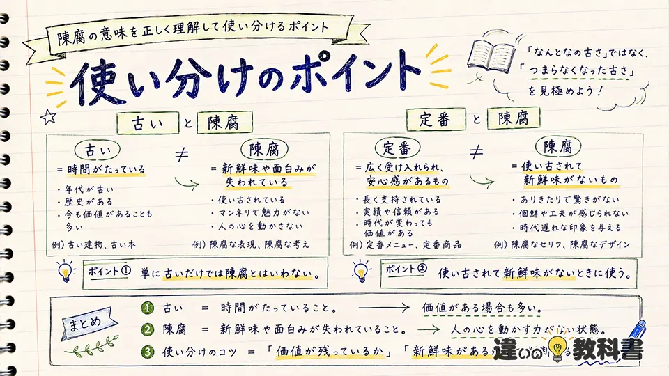 陳腐の意味を正しく理解して使い分けるポイント