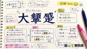 大顰蹙（だいひんしゅく）の意味や使い方【図解Note】