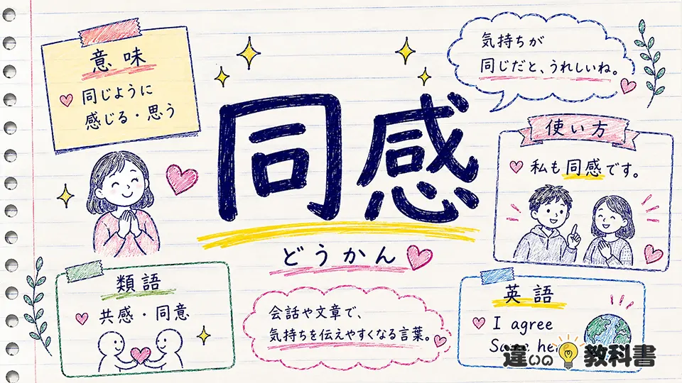 同感（どうかん）の意味や使い方【図解Note】