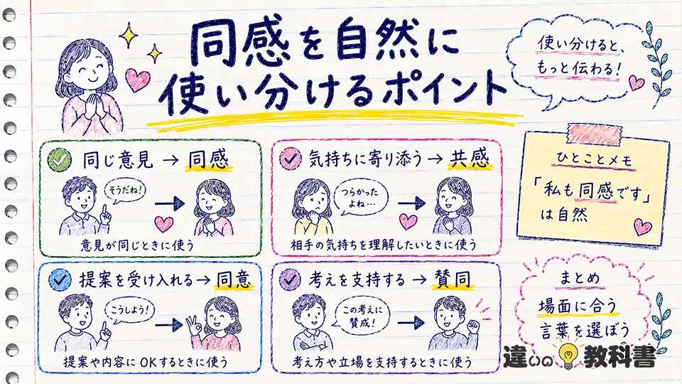 同感の意味を正しく理解して自然に使い分けるポイント