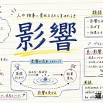 影響（えいきょう）の意味や使い方【図解Note】