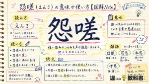 怨嗟（えんさ）の意味や使い方【図解Note】