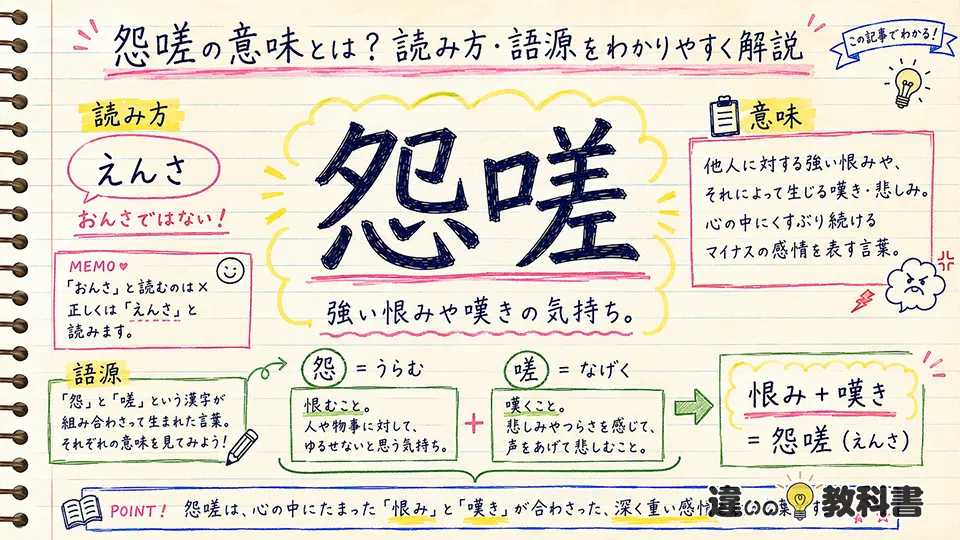 怨嗟の意味とは?読み方・語源をわかりやすく解説